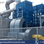 Industrial Dust Collector Market Size, Share, Trends and Growth 2024-2032